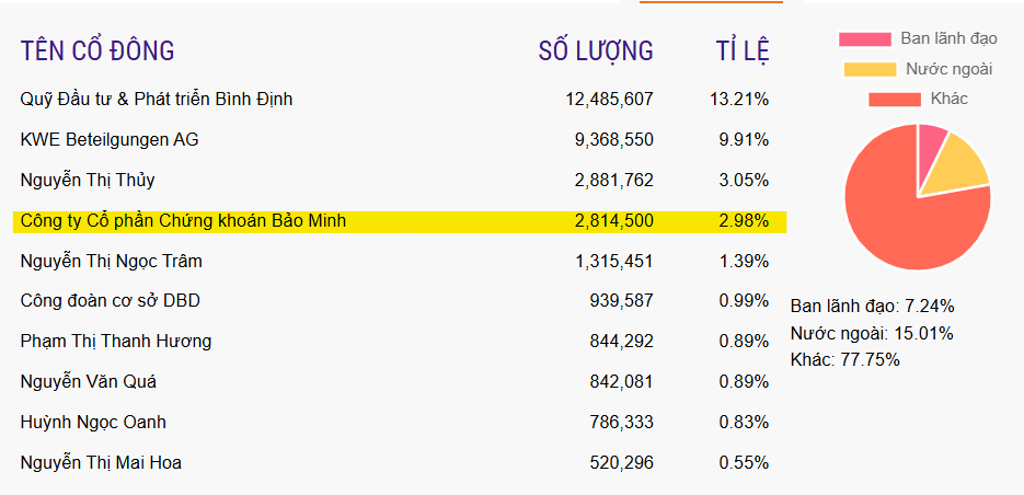 Ảnh chụp màn hình 2025-12-04 092443