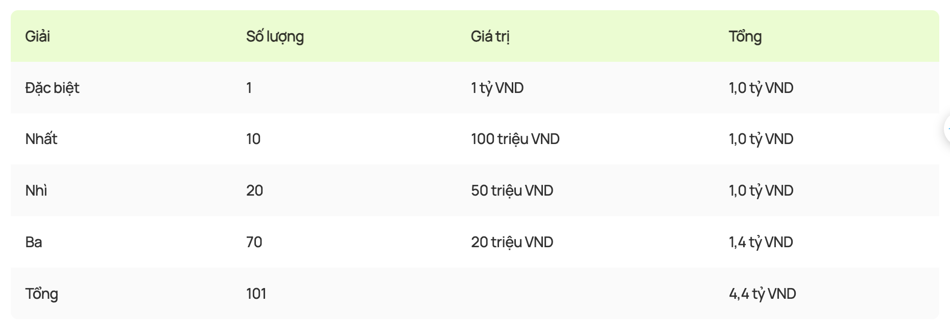 Screenshot 2025-12-04 at 16.26.45