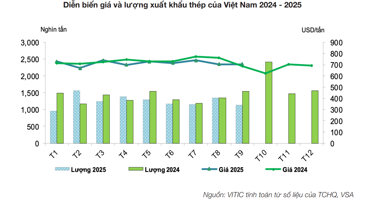 Screenshot 2025-12-04 221514