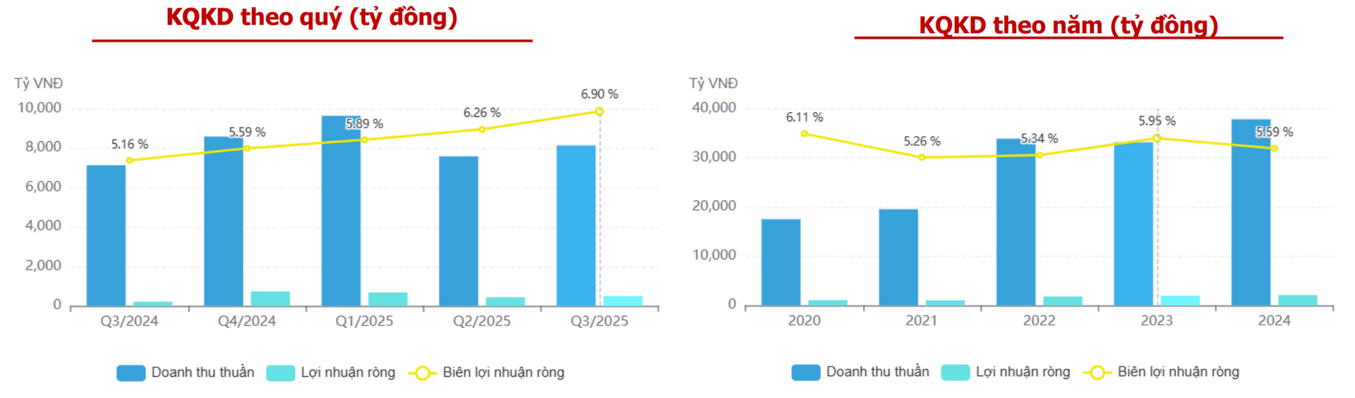 Screenshot 2025-12-04 at 21.10.20