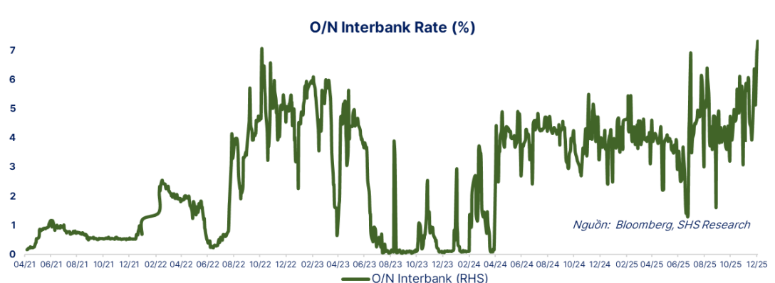 Screenshot 2025-12-05 144435