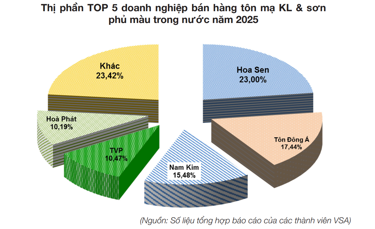 Screenshot 2025-12-04 221159