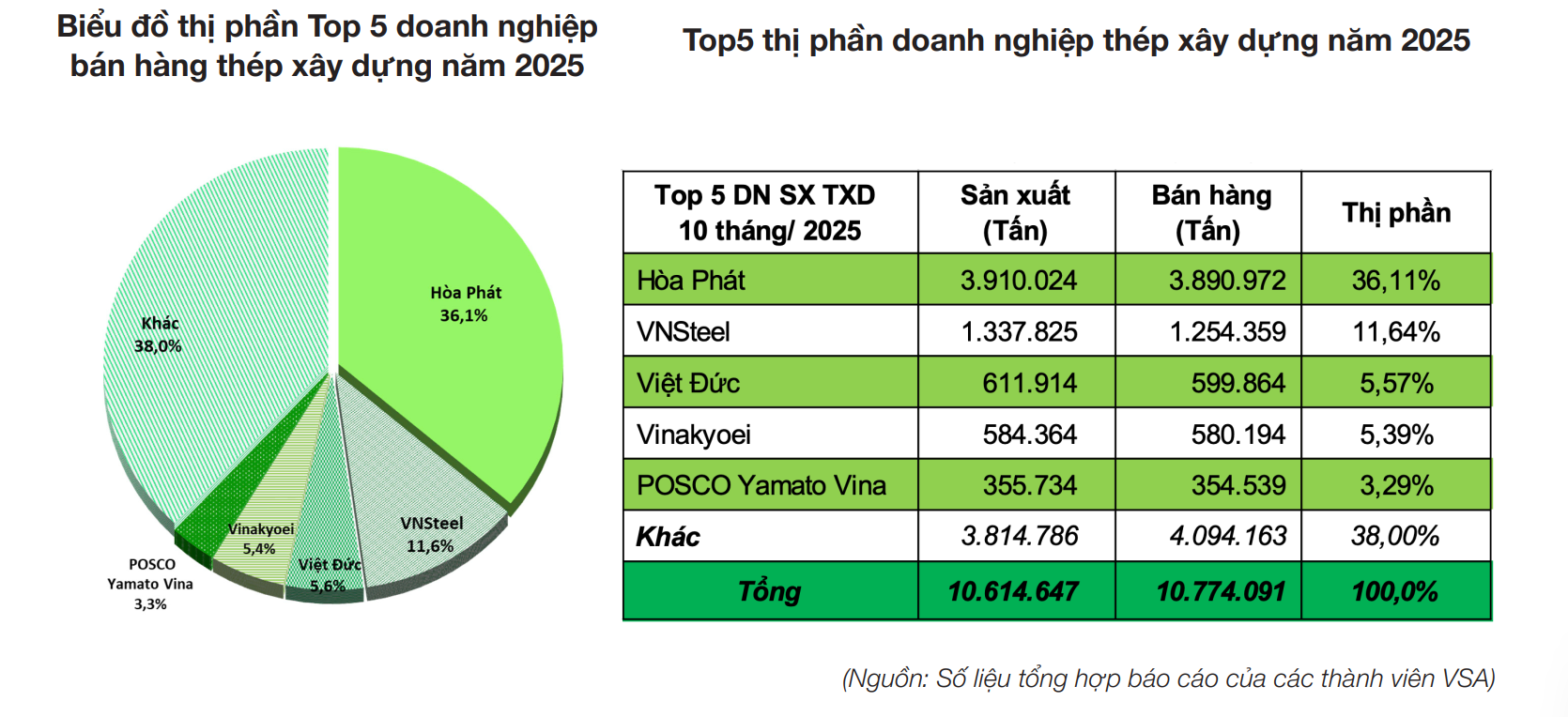 Screenshot 2025-12-04 221048
