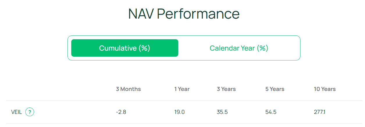 Screenshot 2025-12-04 145908