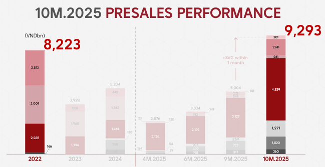 Screenshot 2025-12-06 095432