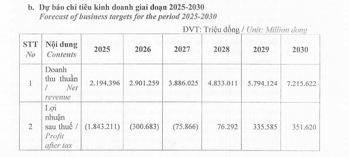 Screenshot 2025-12-07 113505