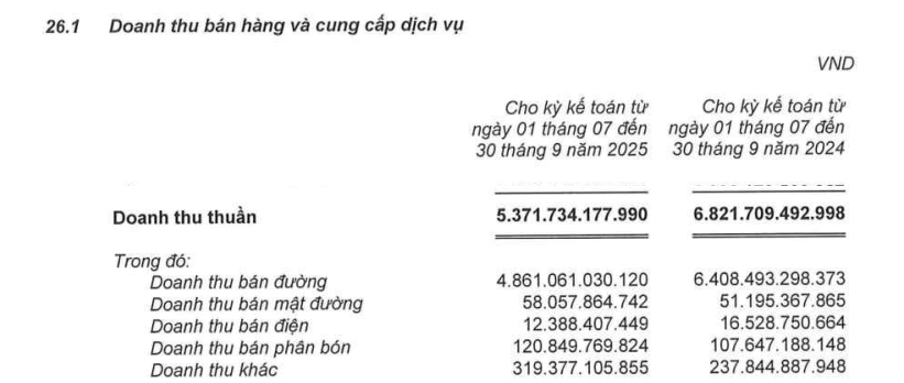 Ảnh chụp màn hình 2025-12-08 145829
