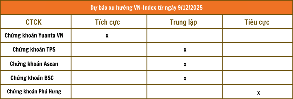 nhandinhthitruong.png