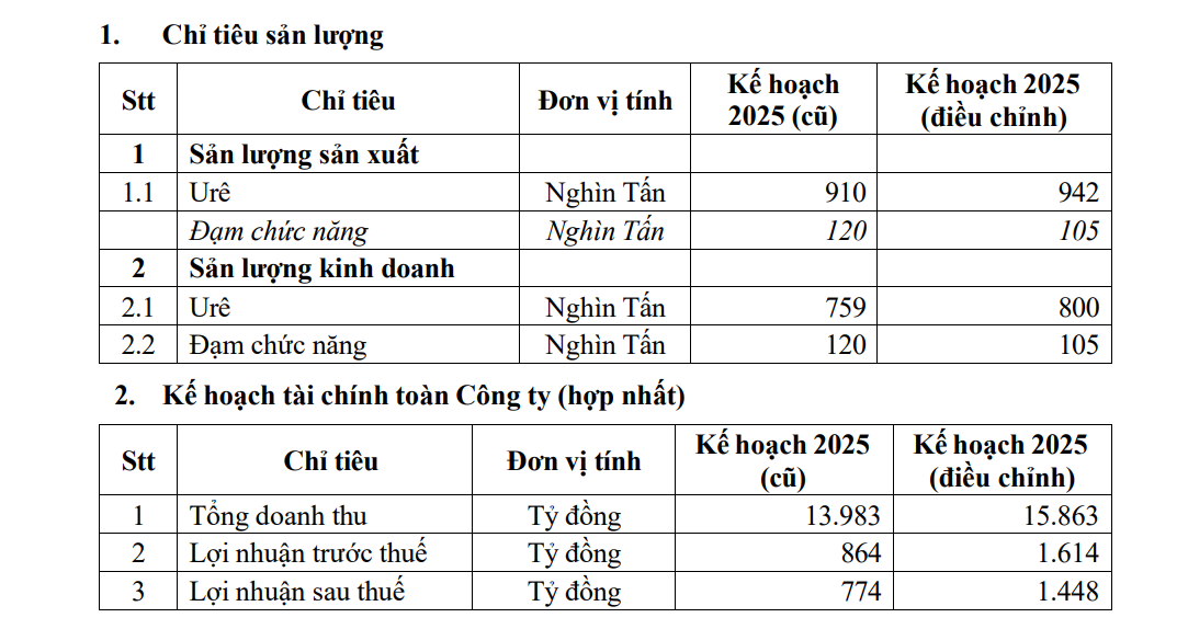 Screenshot 2025-12-08 103154