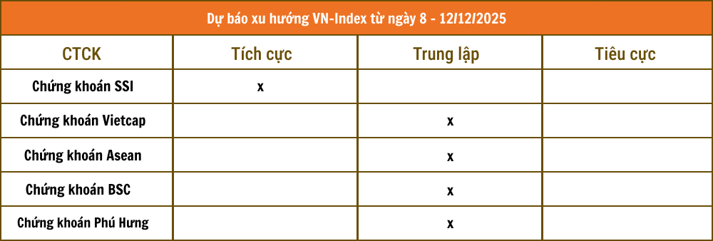 2ca3_chung-khoan-vcbs-22-.png