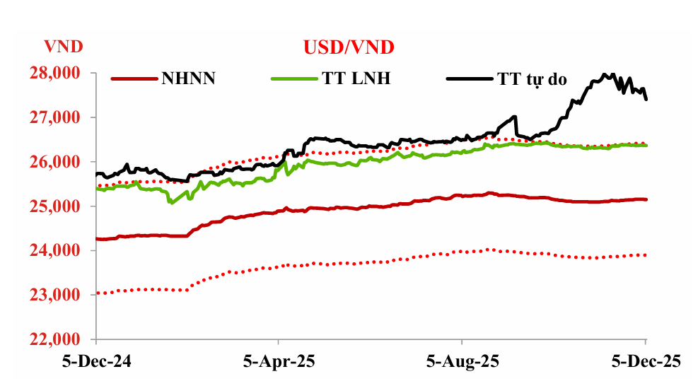 Ảnh chụp màn hình 2025-12-08 100104