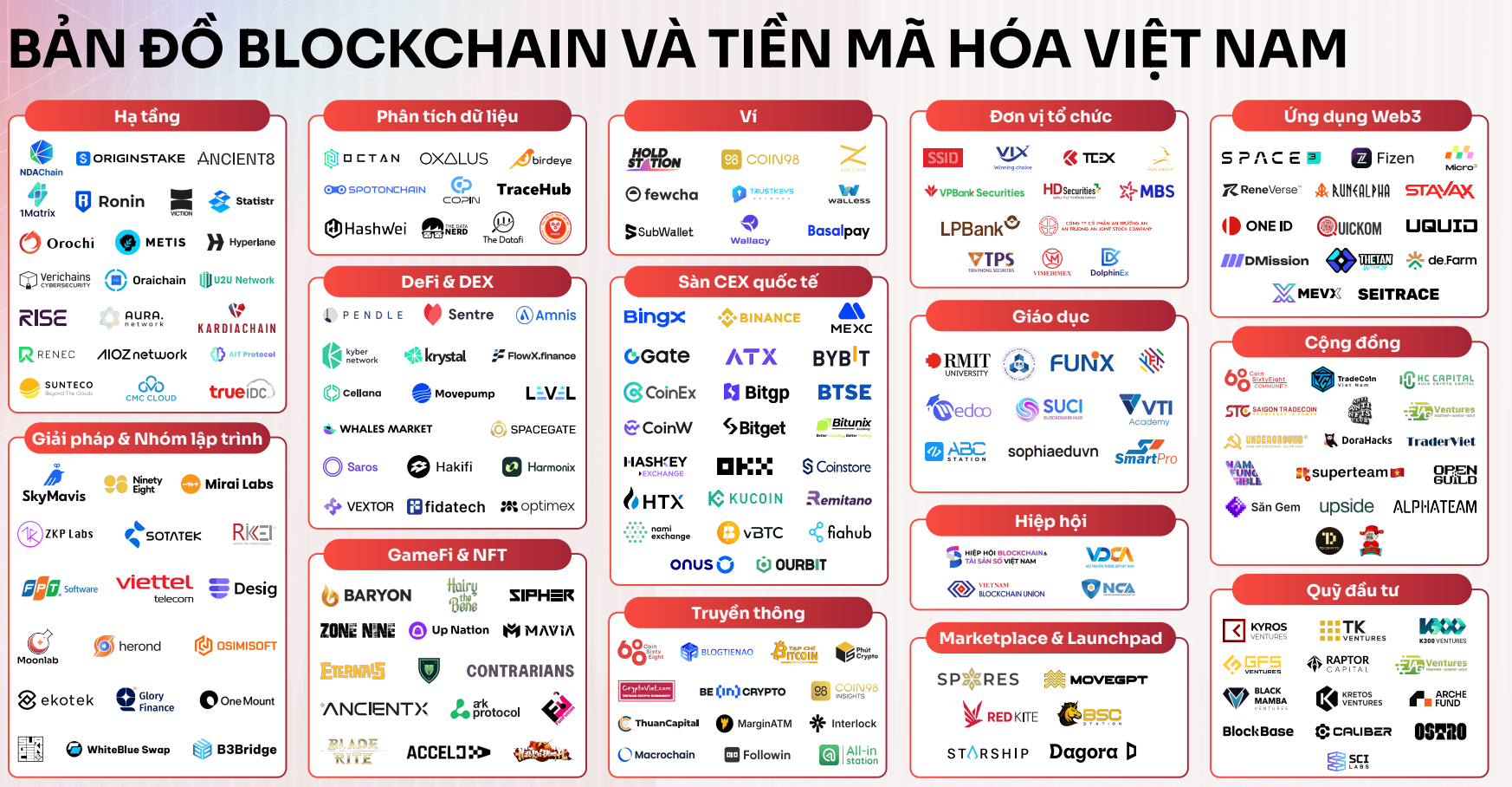 Screenshot 2025-12-09 095650