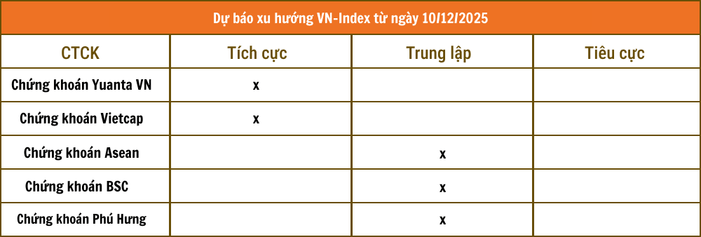 Chứng khoán VCBS (24)