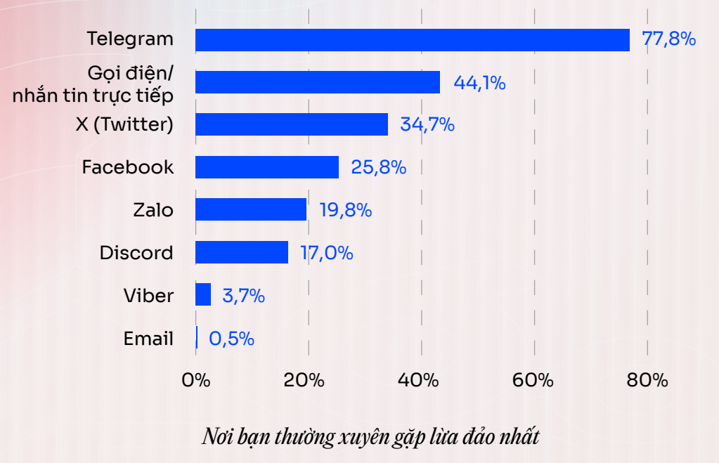 Screenshot 2025-12-08 173926