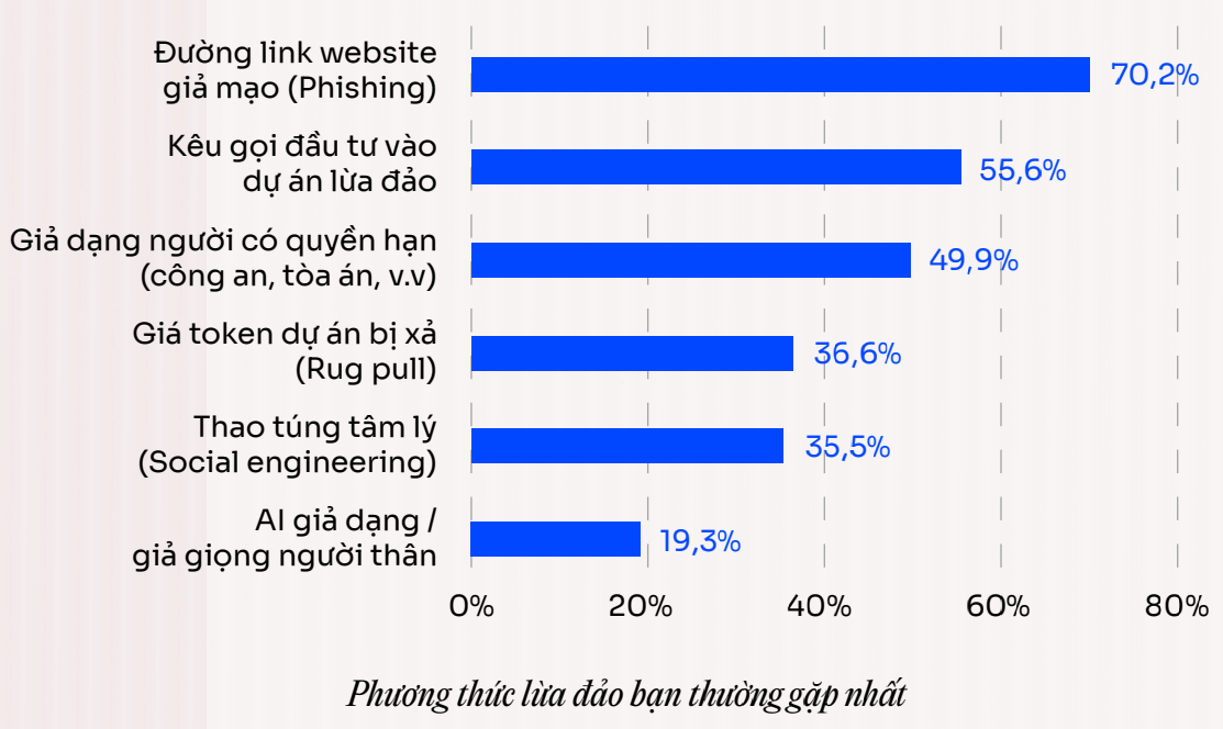 Screenshot 2025-12-08 173938