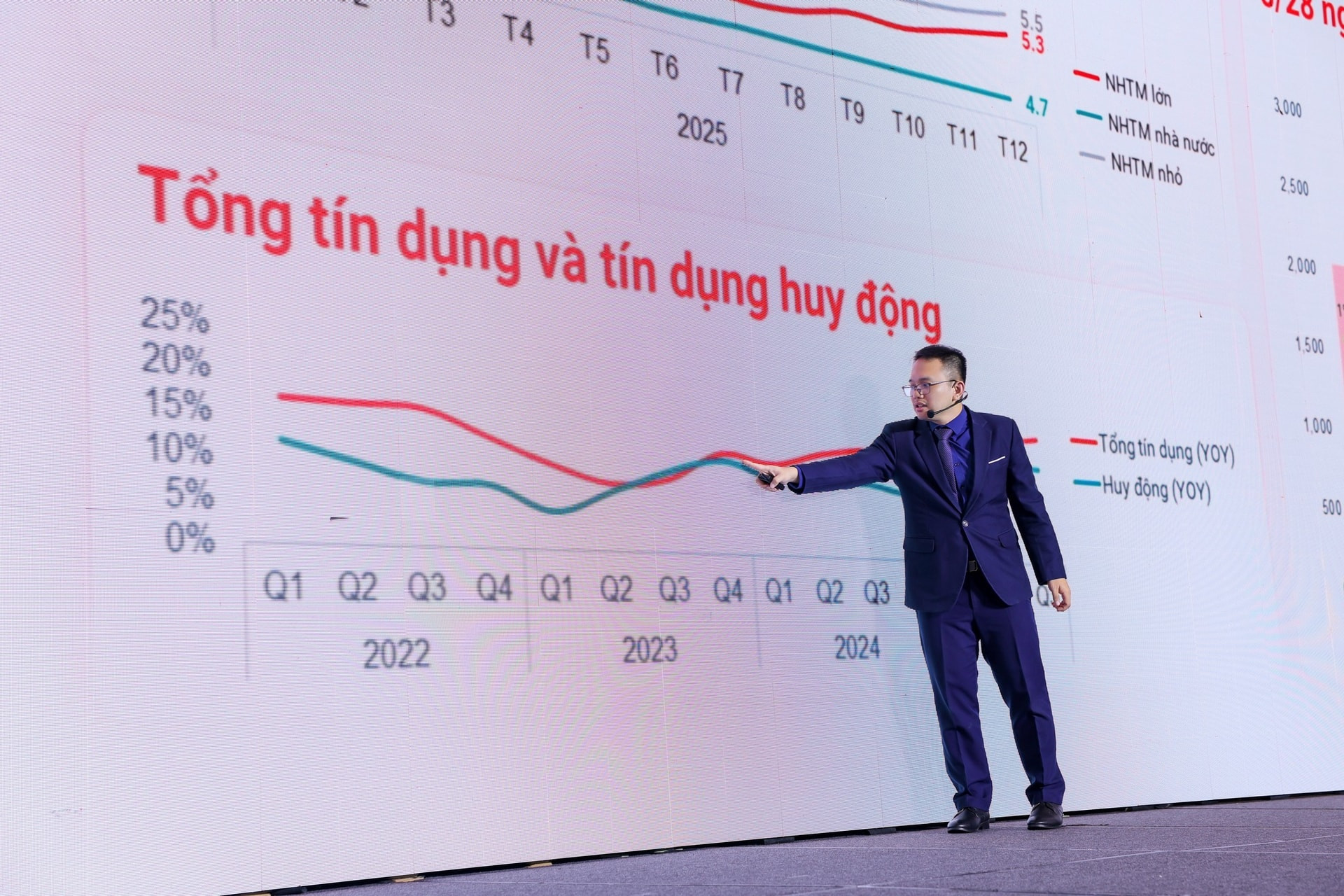 Ông Nguyễn Quốc Anh: Tăng lãi suất chỉ là động tác 'kỹ thuật', thị trường BĐS vẫn được trợ lực bởi mức vay 6–7%