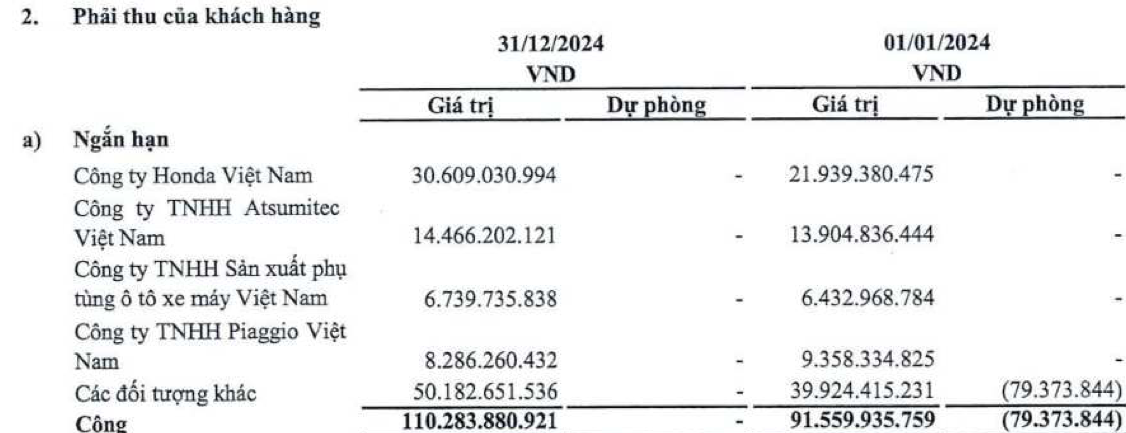 Screenshot 2025-12-09 at 14.13.40