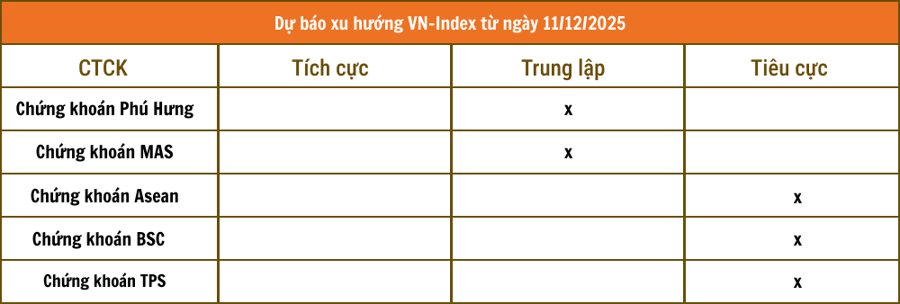 nhandinhthitruong.png