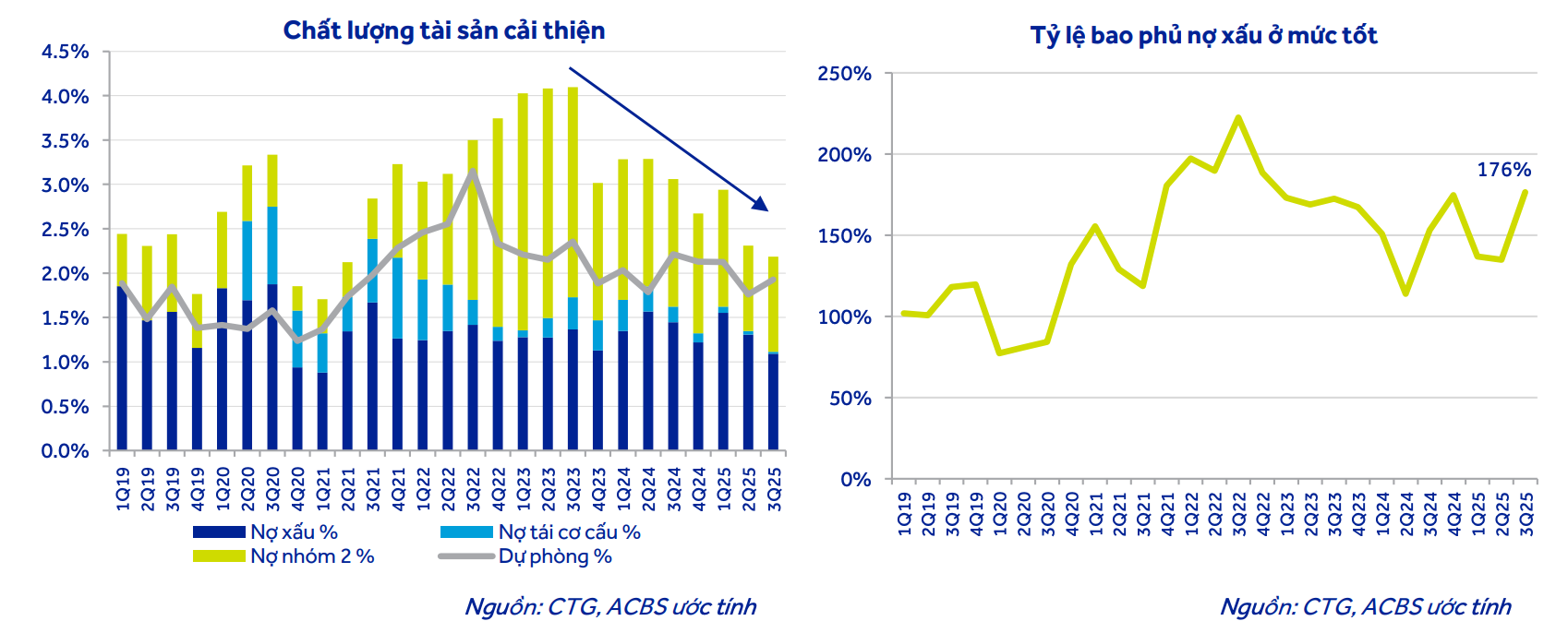 Screenshot 2025-12-10 at 12.17.16