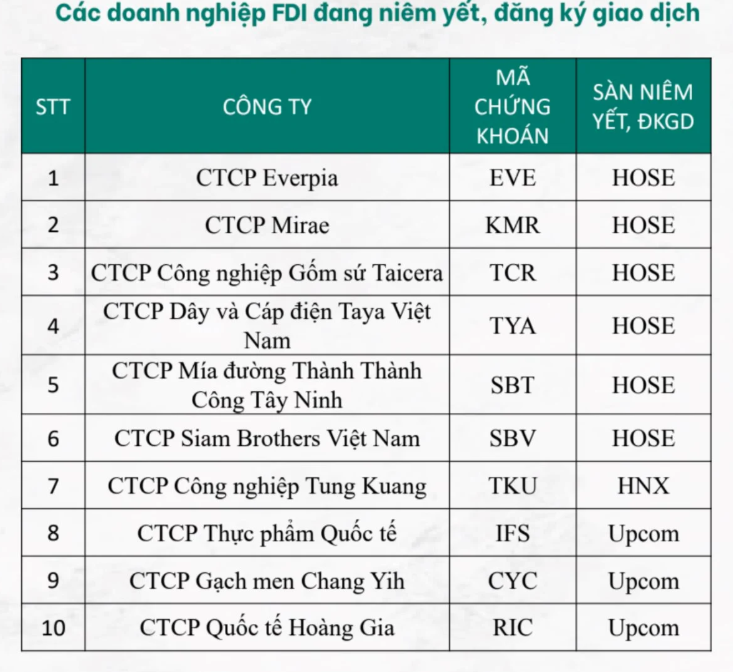 Ảnh chụp màn hình 2025-12-10 102529