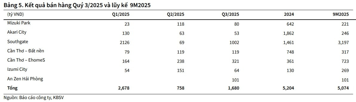 Screenshot 2025-12-10 114744