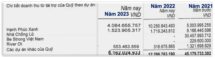 Nguồn tổng hợp