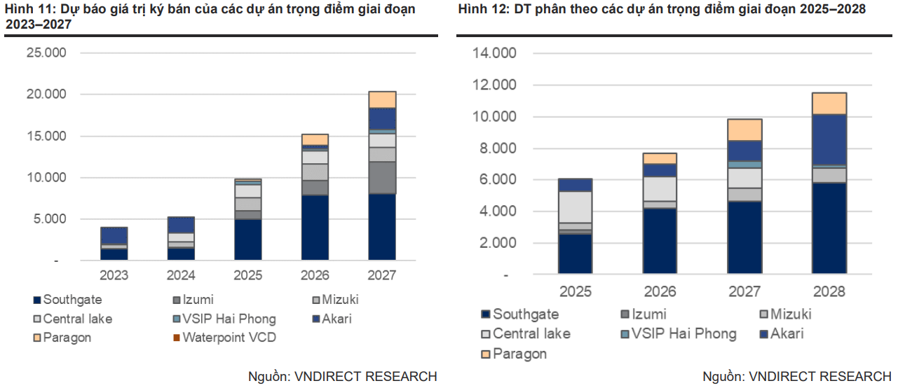 Screenshot 2025-12-10 112939