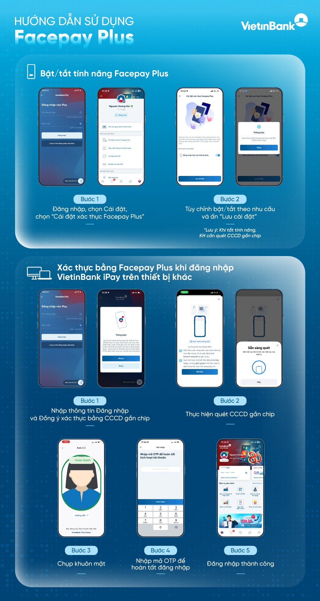 final FacepayPlus_HDSD