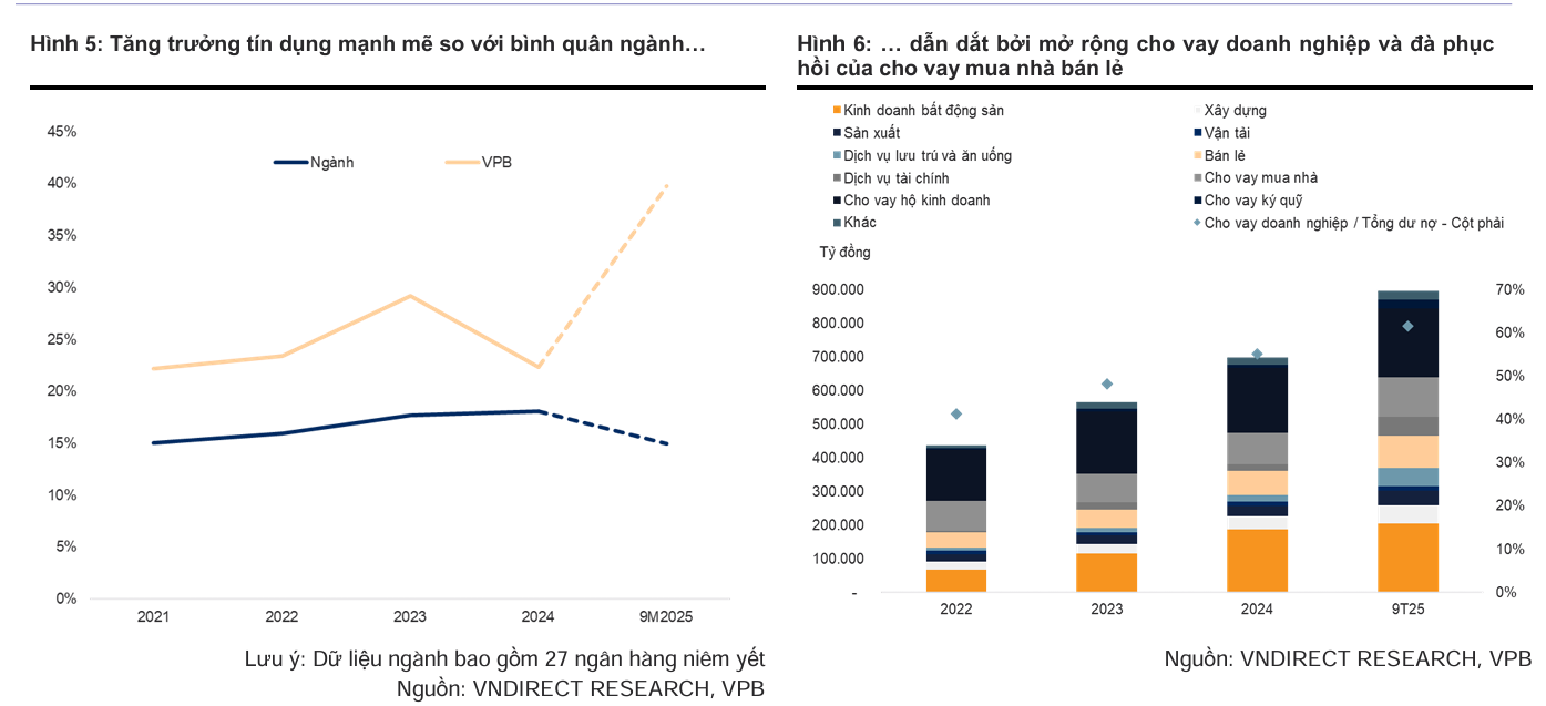 Ảnh chụp màn hình 2025-12-10 165724