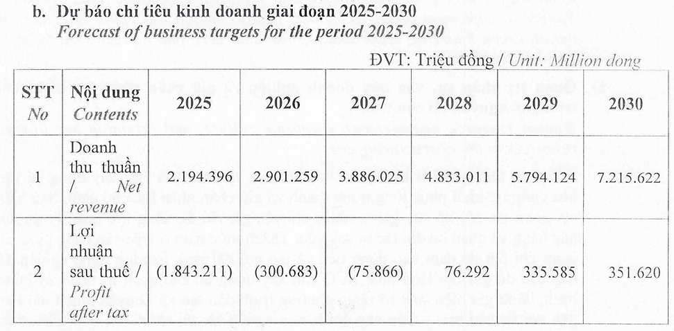 Ảnh chụp màn hình 2025-12-10 125103