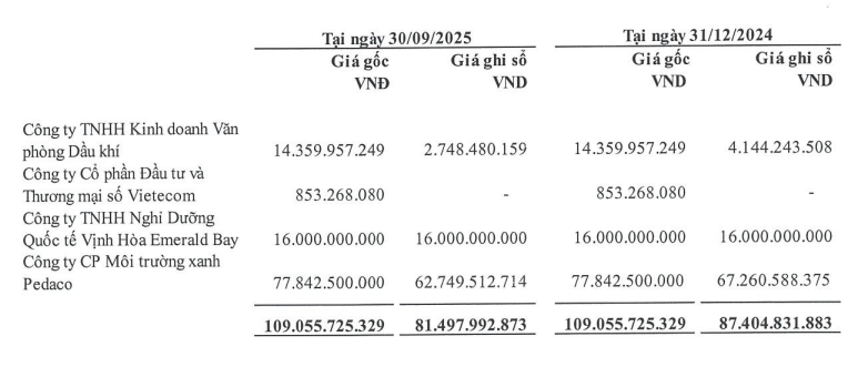 Ảnh chụp màn hình 2025-12-11 112724
