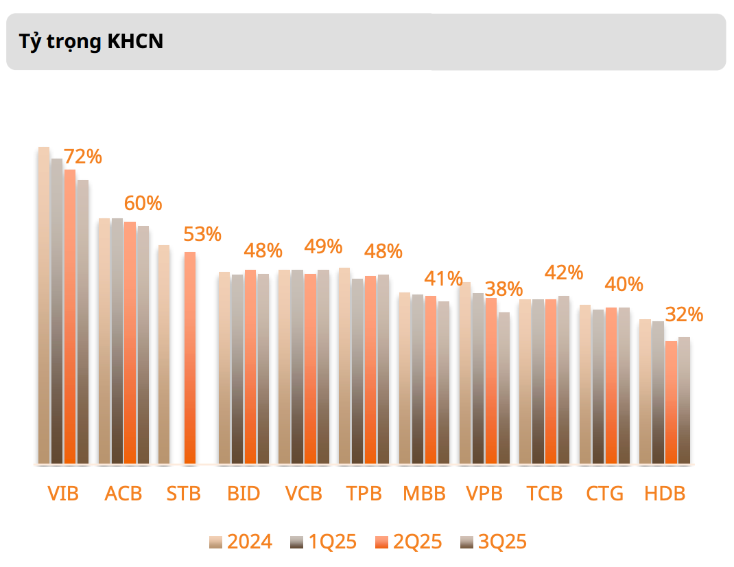 Screenshot 2025-12-11 at 17.03.26