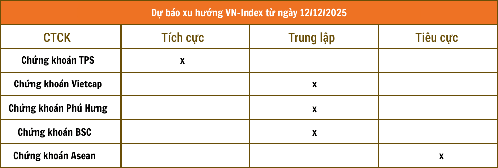 Chứng khoán VCBS (26)