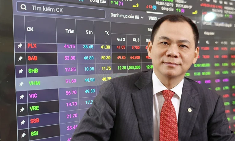 Chuyện gì đang xảy ra đối với nhóm cổ phiếu Vingroup?