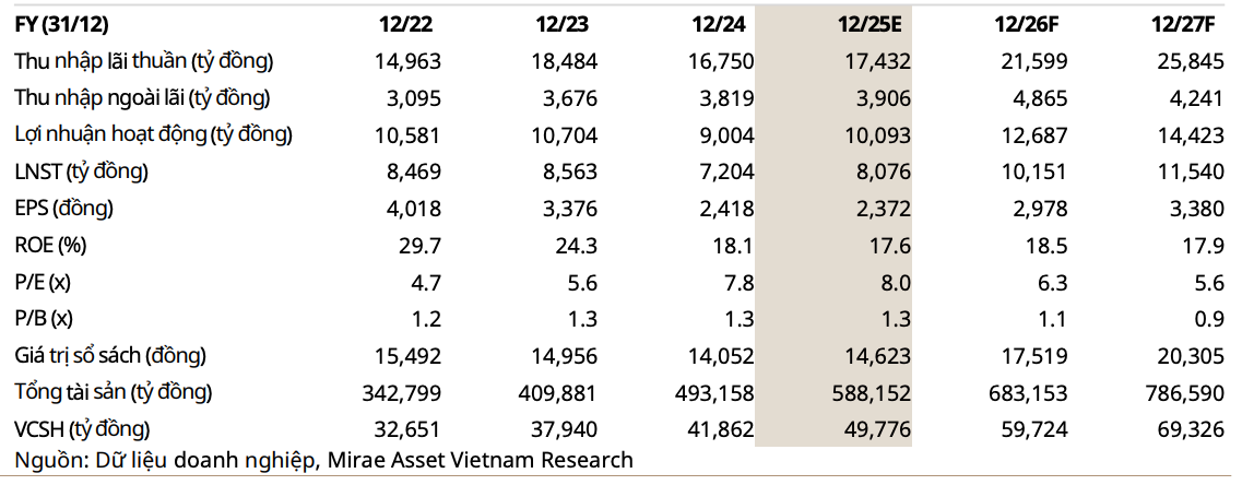 Screenshot 2025-12-11 at 17.09.19