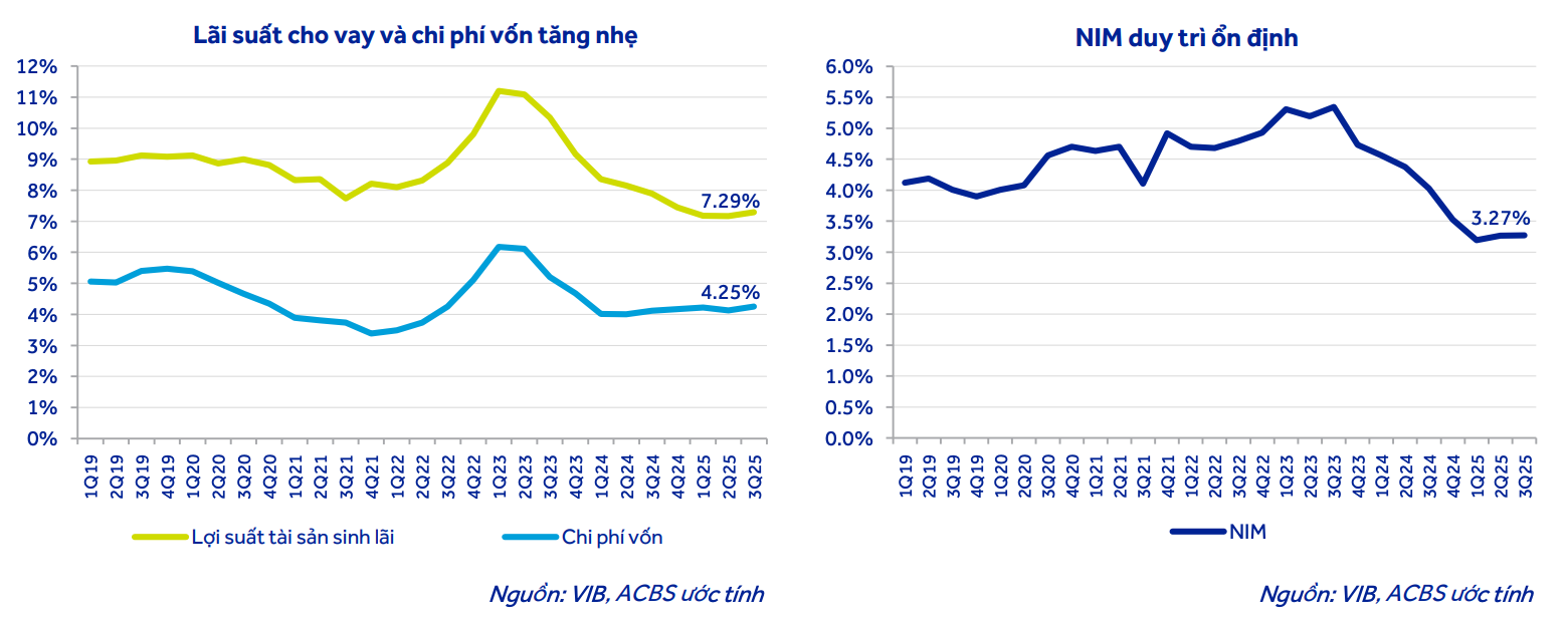 Screenshot 2025-12-11 at 01.26.31