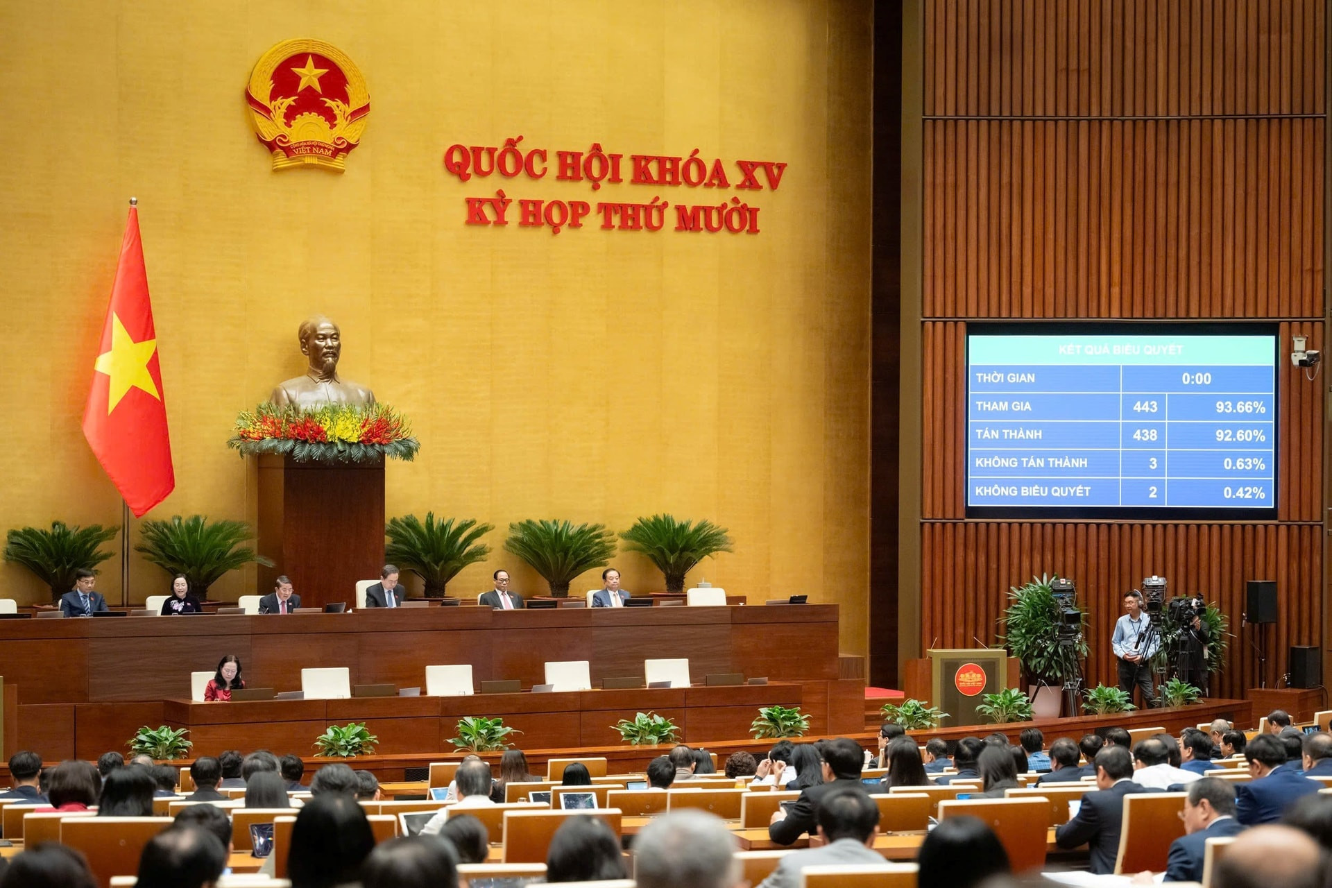 Quốc hội thông qua Luật Thuế TNCN sửa đổi và Luật Quản lý thuế: Những doanh nghiệp niêm yết nào được hưởng lợi?