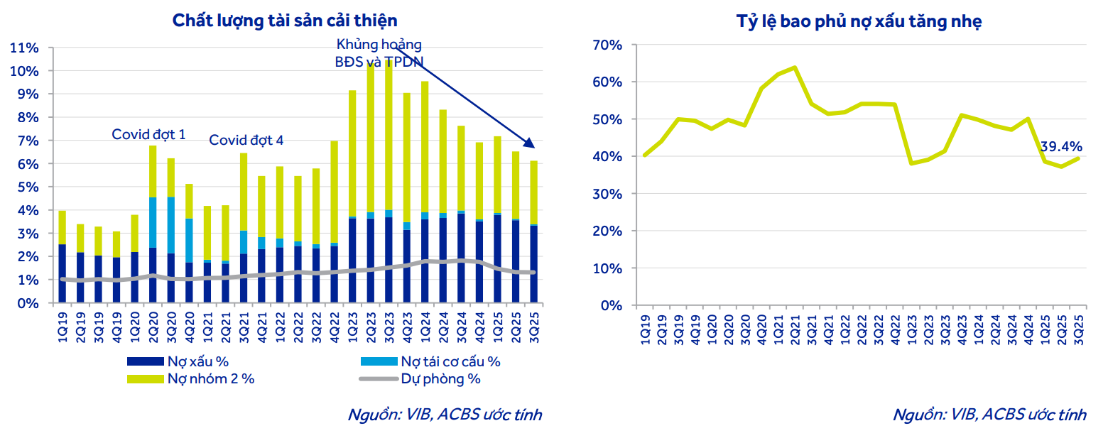 Screenshot 2025-12-11 at 01.25.44