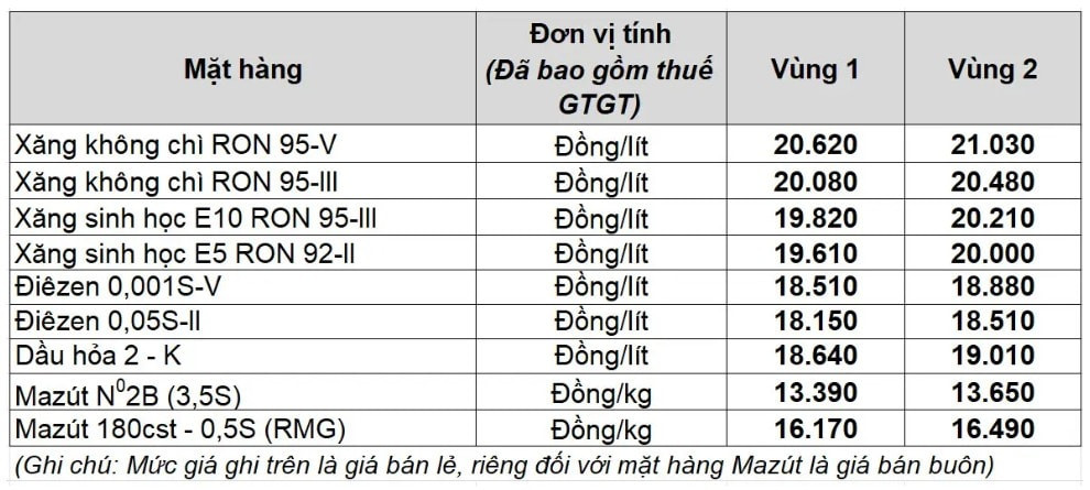 Screenshot 2025-12-11 162306