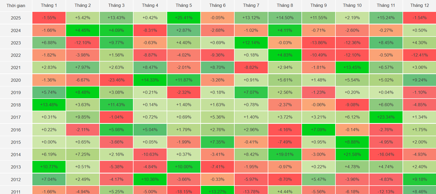 Ảnh chụp màn hình 2025-12-12 153832