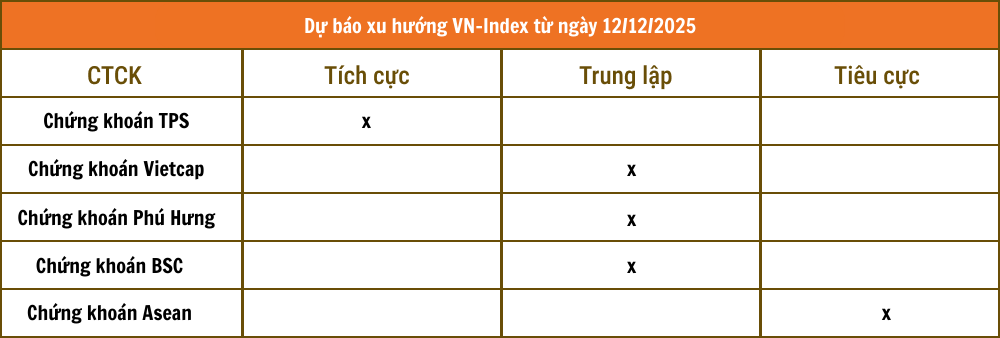 nhandinhthitruong.png