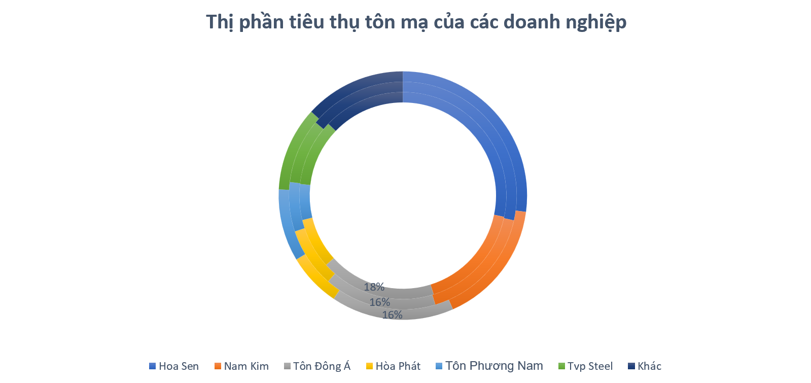 Ảnh: Tổng hợp