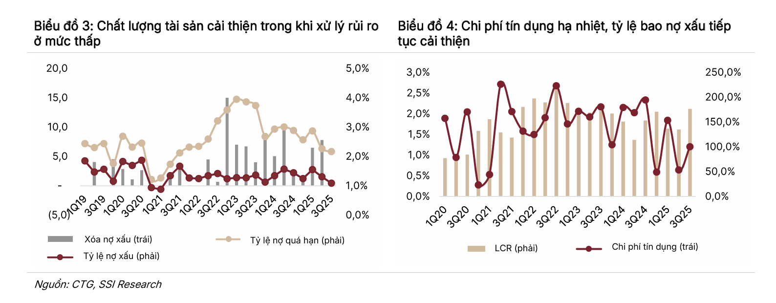 Ảnh chụp màn hình 2025-12-12 154420