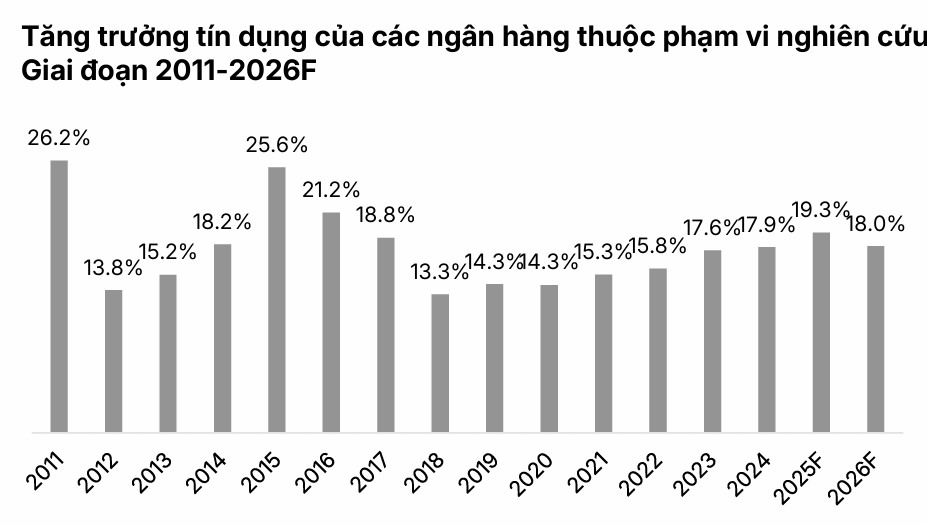 Ảnh chụp màn hình 2025-12-12 100833