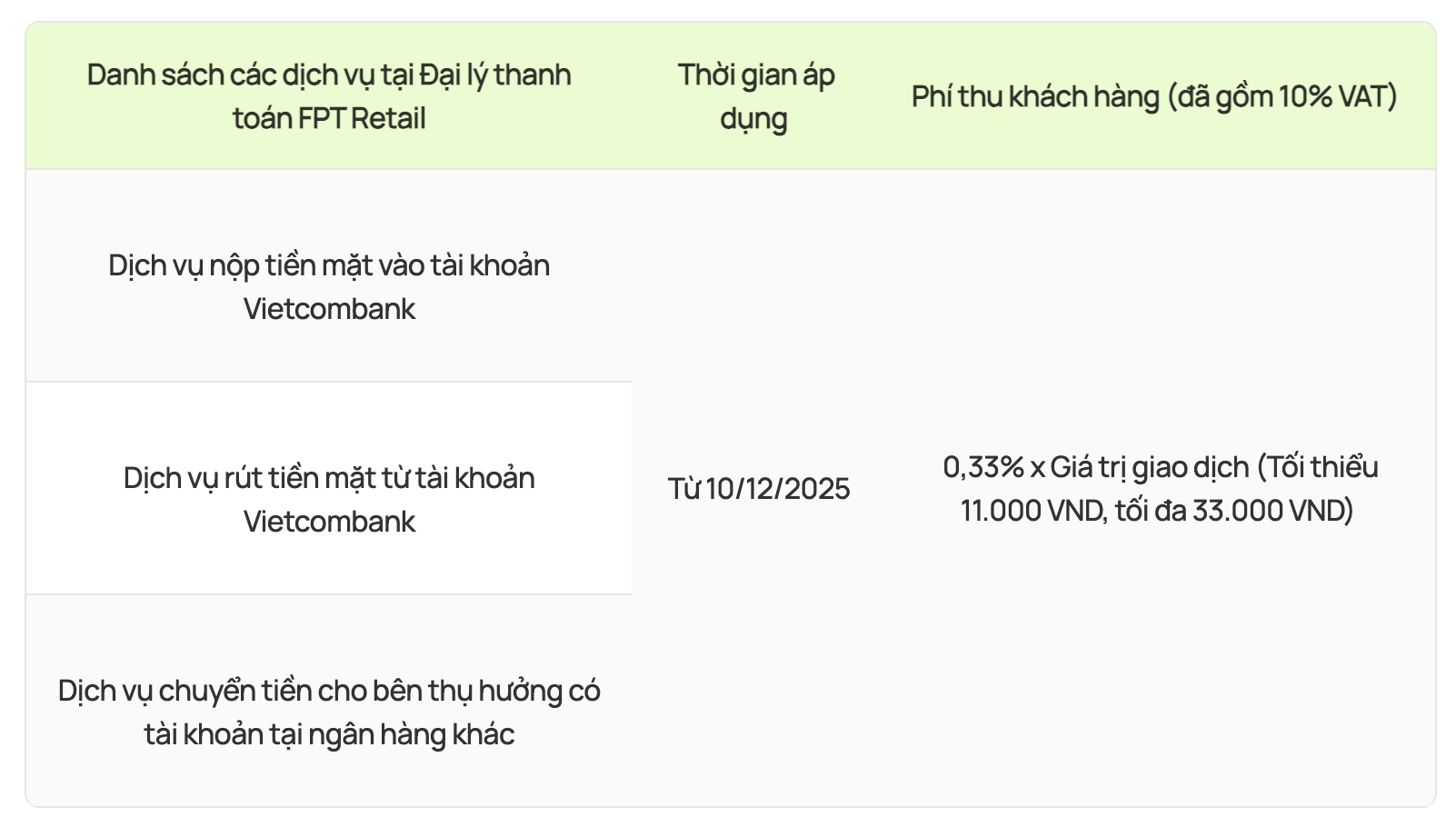 Screenshot 2025-12-12 at 12.14.49