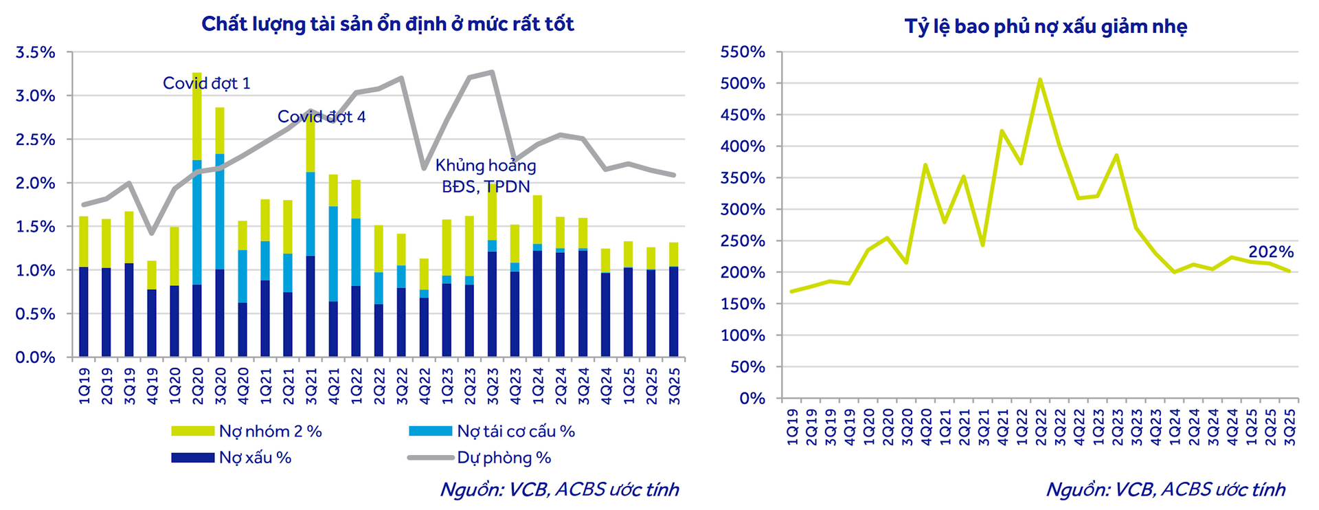 Screenshot 2025-12-13 at 14.45.19