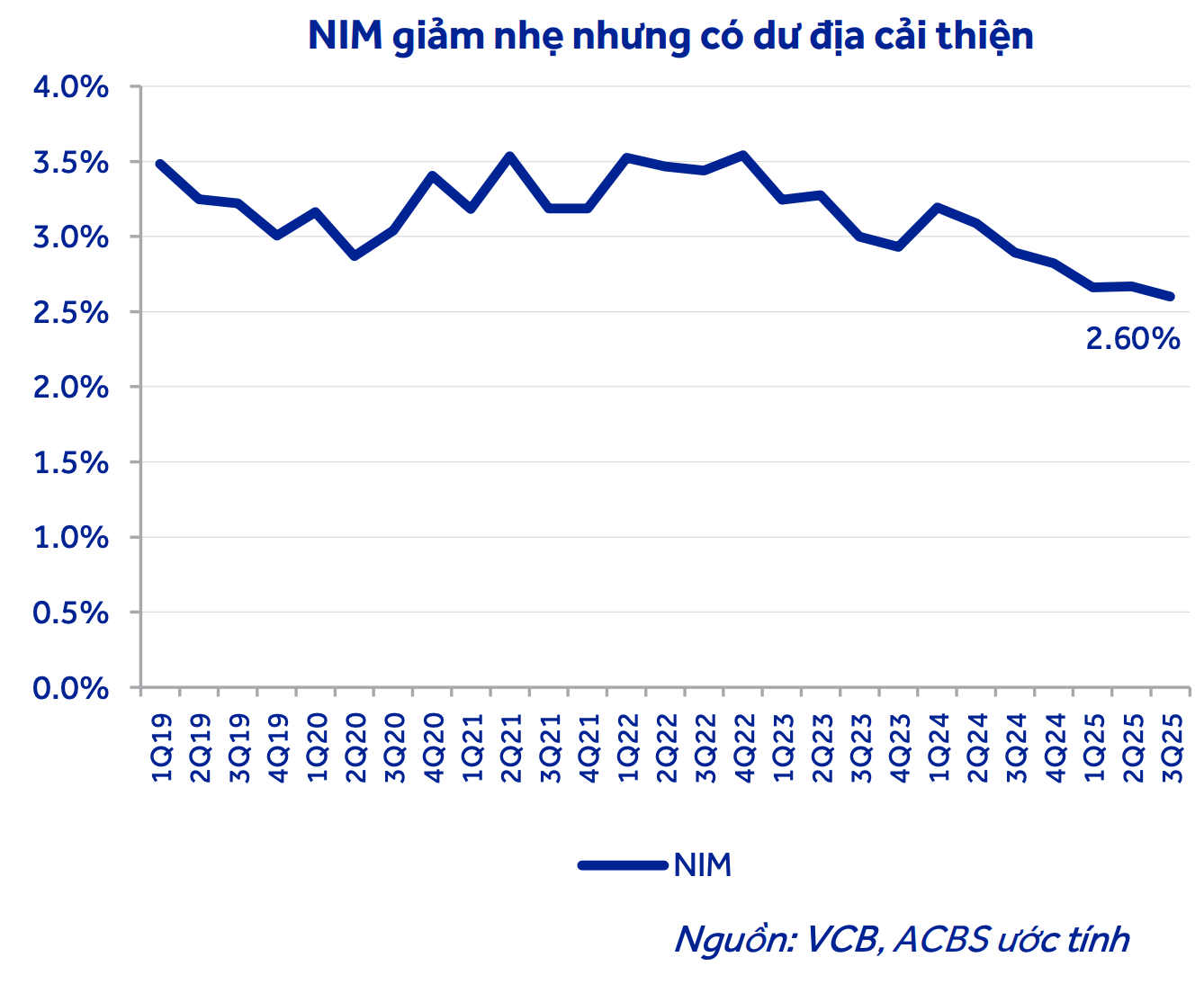 Screenshot 2025-12-13 at 14.46.45