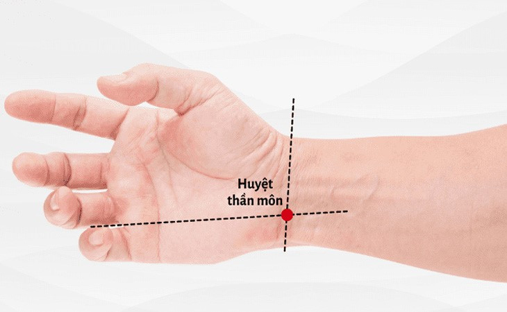 Phát hiện 'công tắc' trên cơ thể giúp bạn ngủ nhanh và sâu hơn - ảnh 1