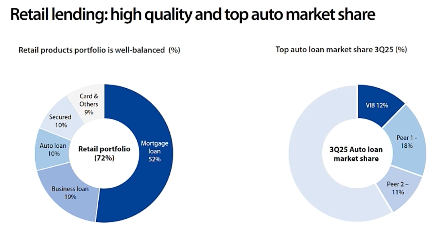 Screenshot 2025-12-14 at 11.32.46