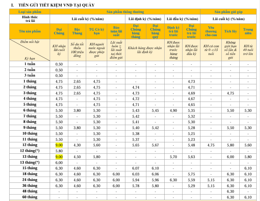 Ảnh chụp màn hình 2025-12-15 111749